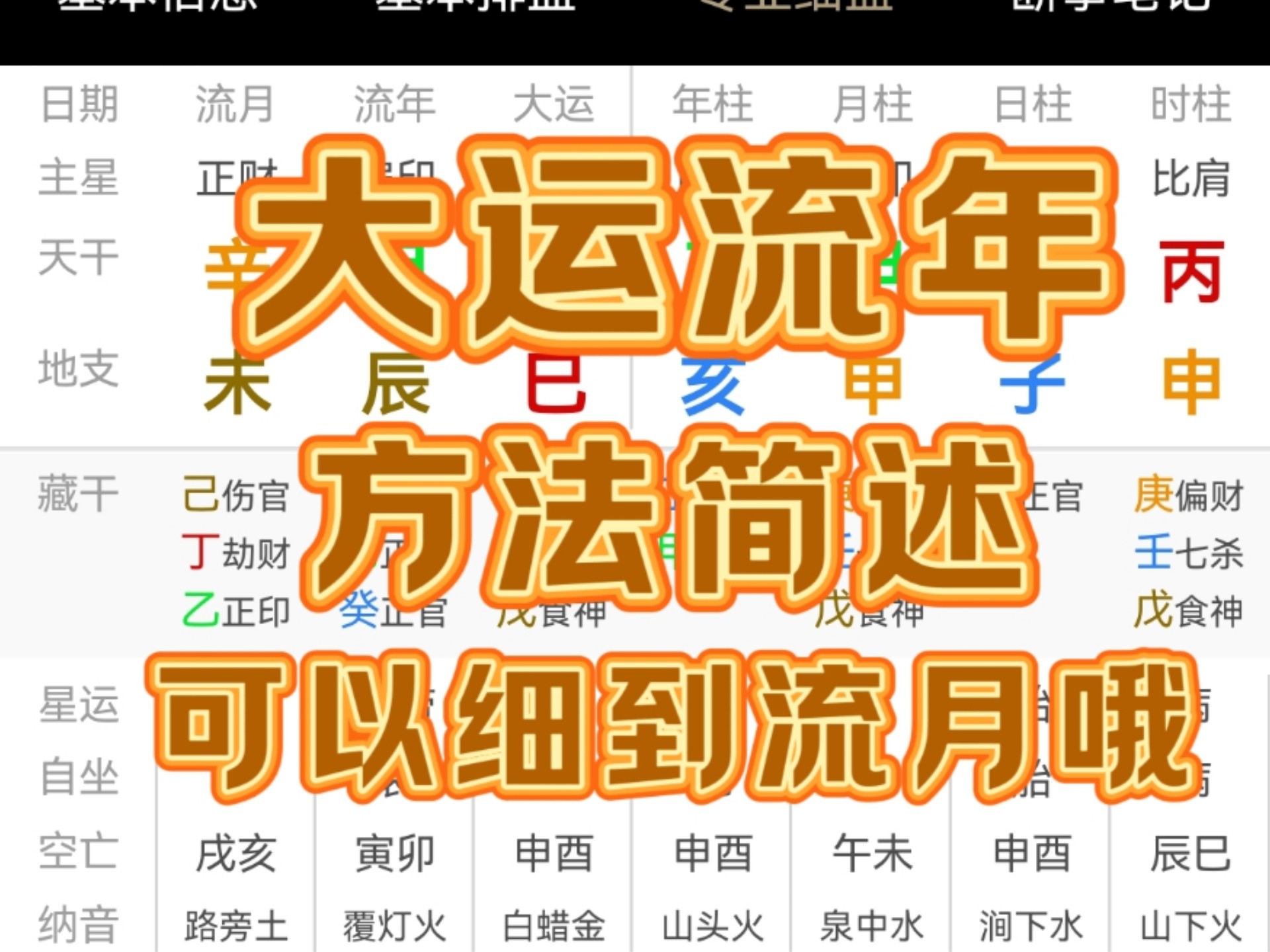 科普展现:大运怎么看（八字大运怎么看）