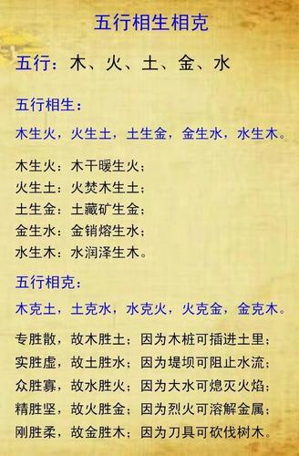 五行缺什么查询