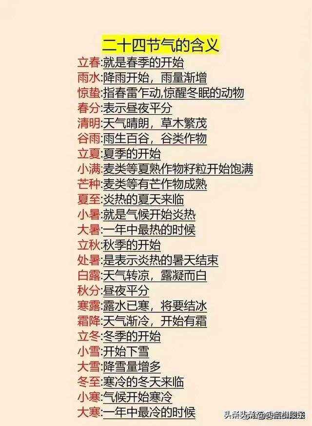 月五行属性什么