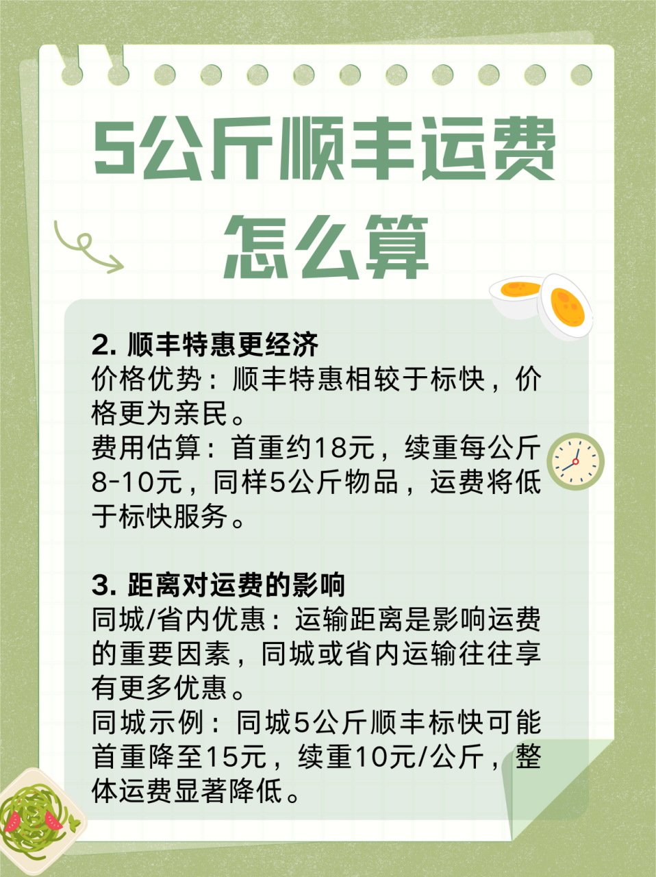 运费怎么算