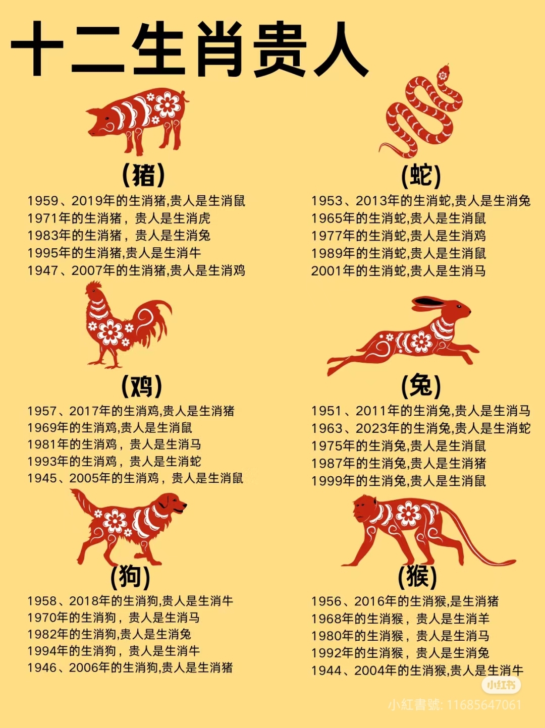 马会来料是什么生肖