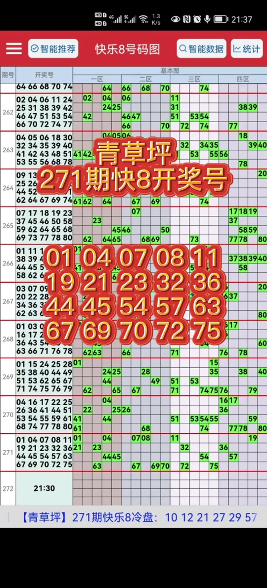 快8开奖结果开奖号