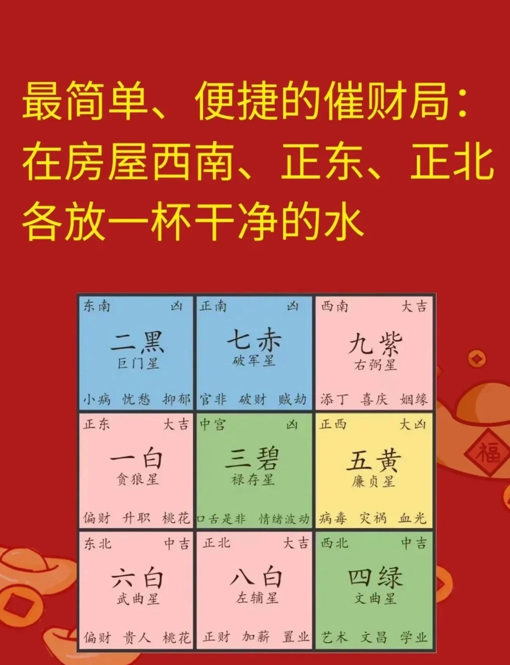 科普展现:家中风水布局旺财（家中风水讲究）