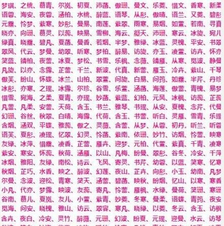 科普展现:瓷起名网免费取名（瓷取名的含义）
