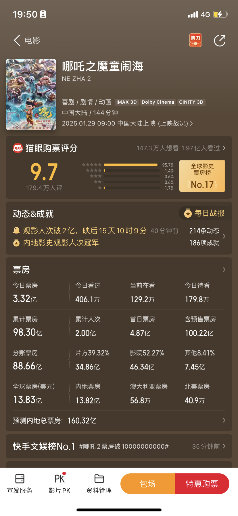 2006年电影票房排行榜