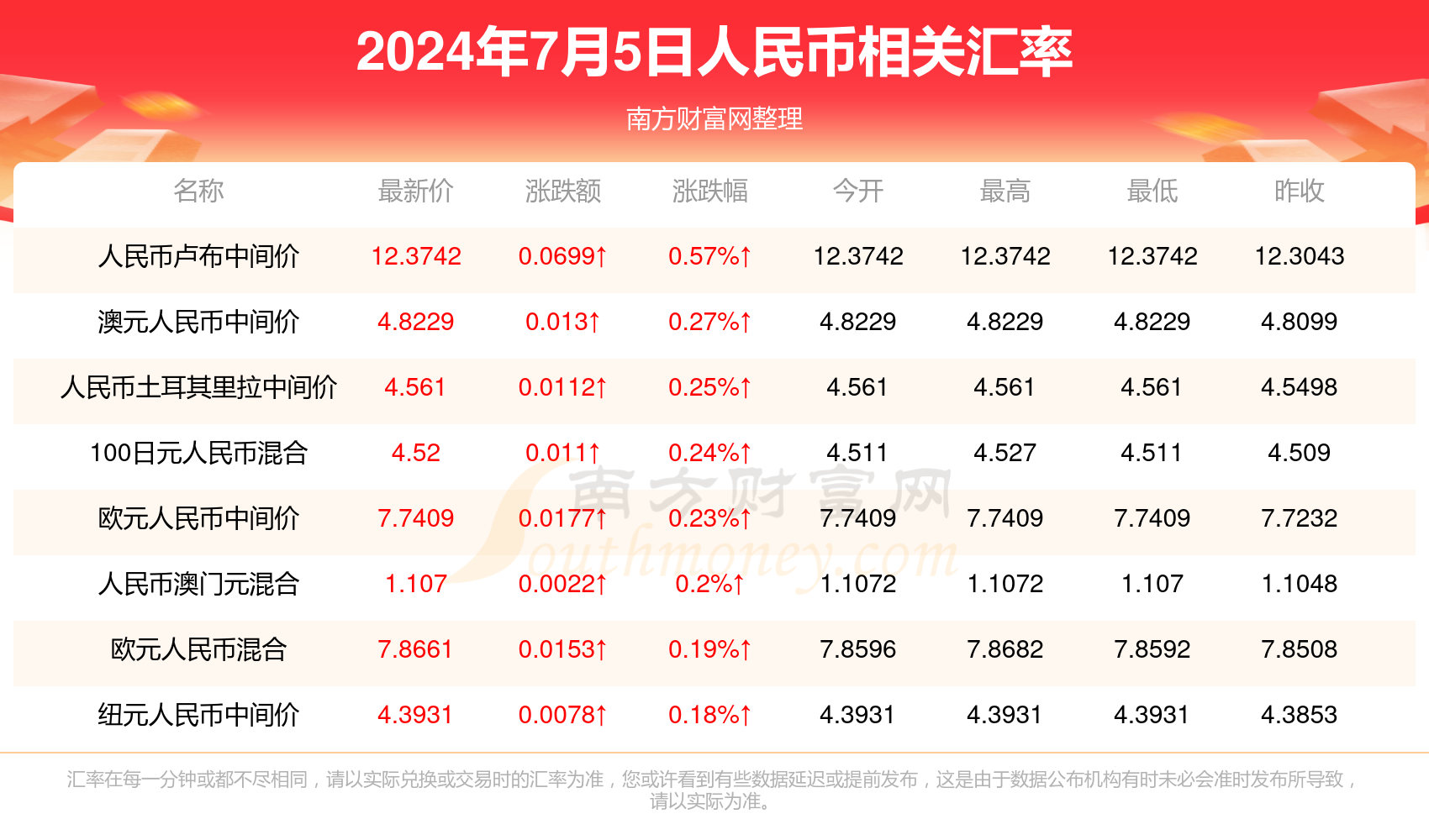 开奖直播澳门澳彩开奖直播