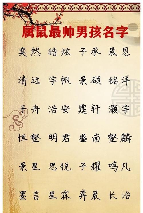 焜字取名寓意