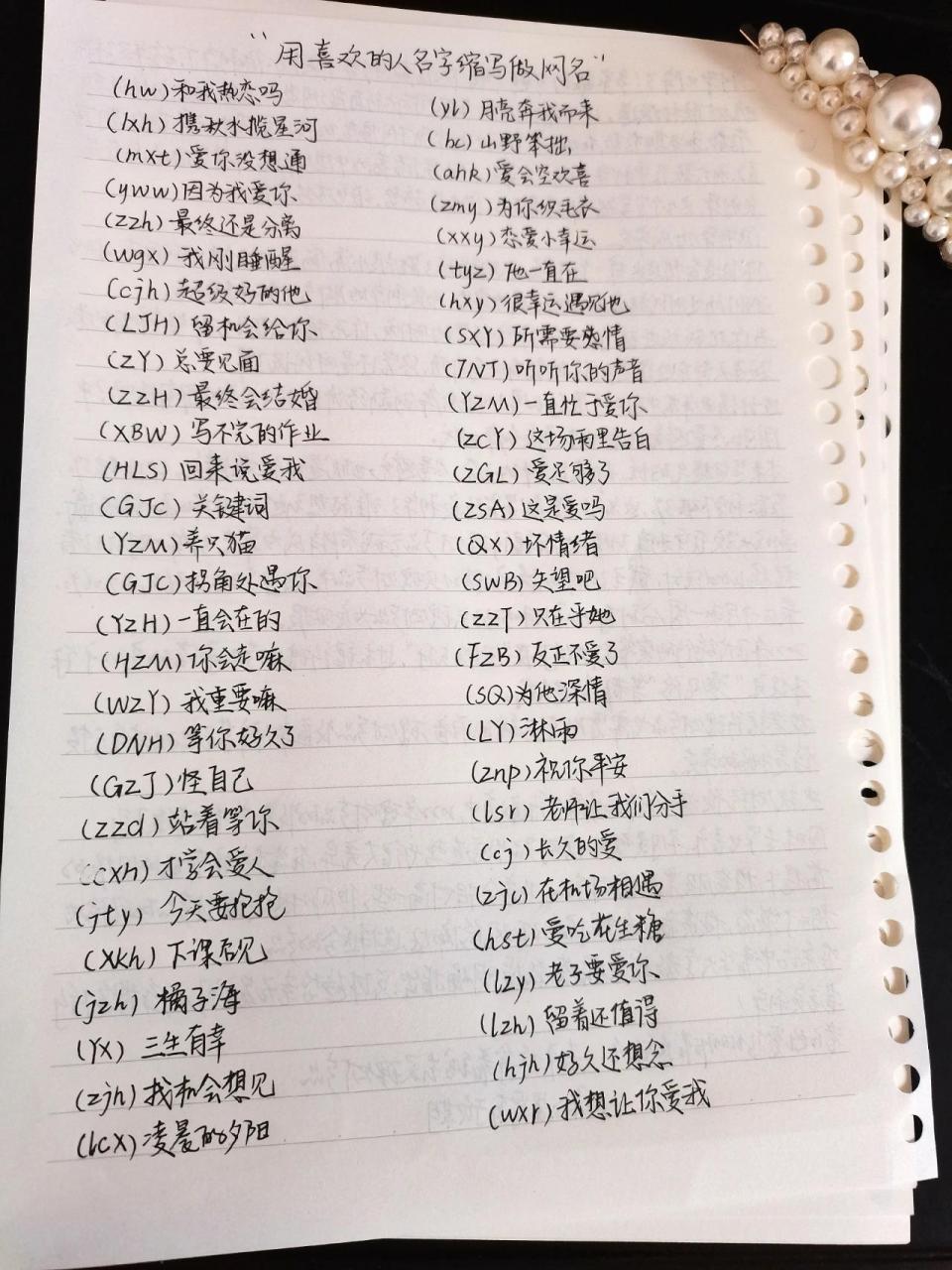 科普展现:网名怎么起（小说推文网名怎么起）