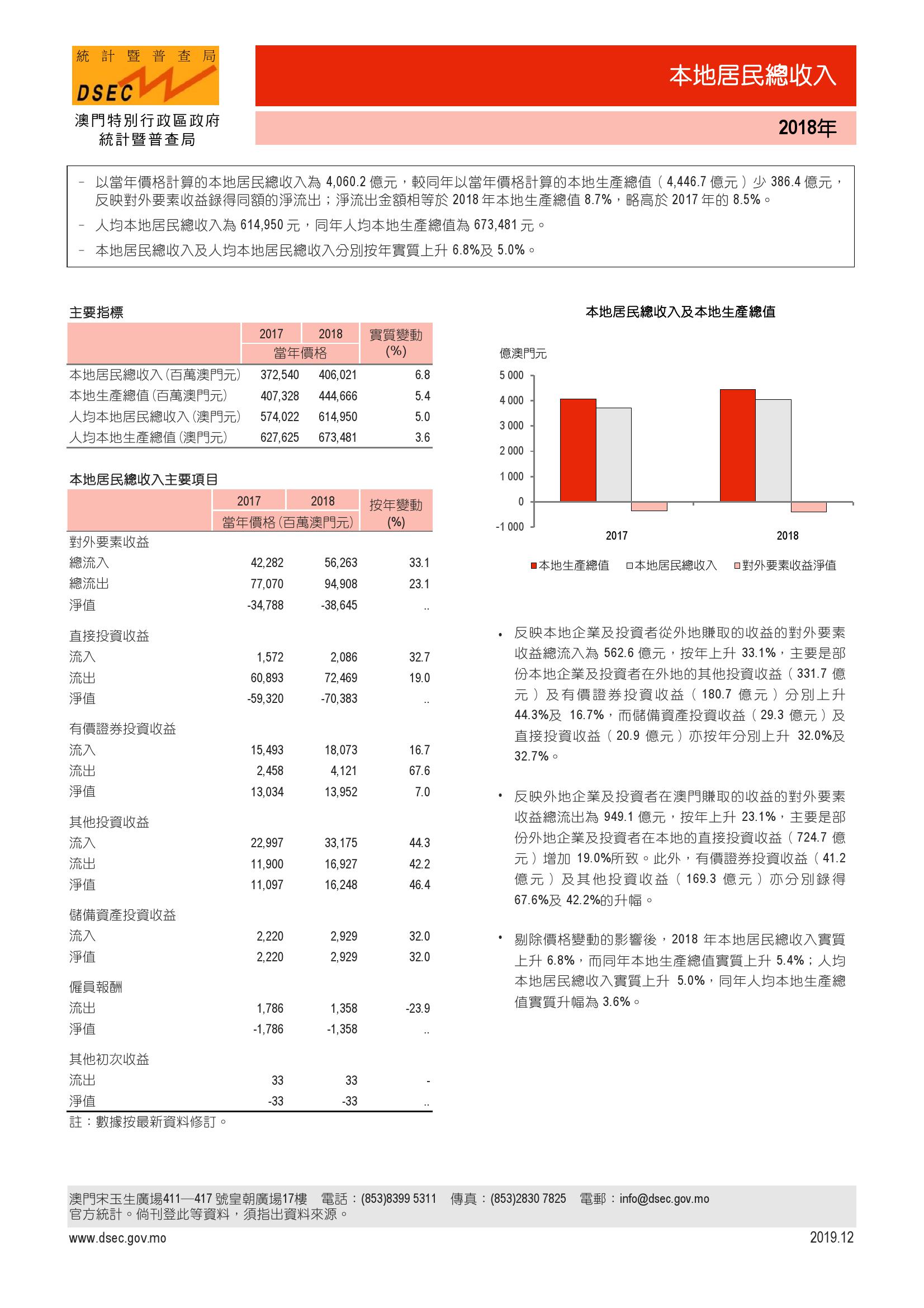 2024澳门6合开奖结果+开奖记录走势图