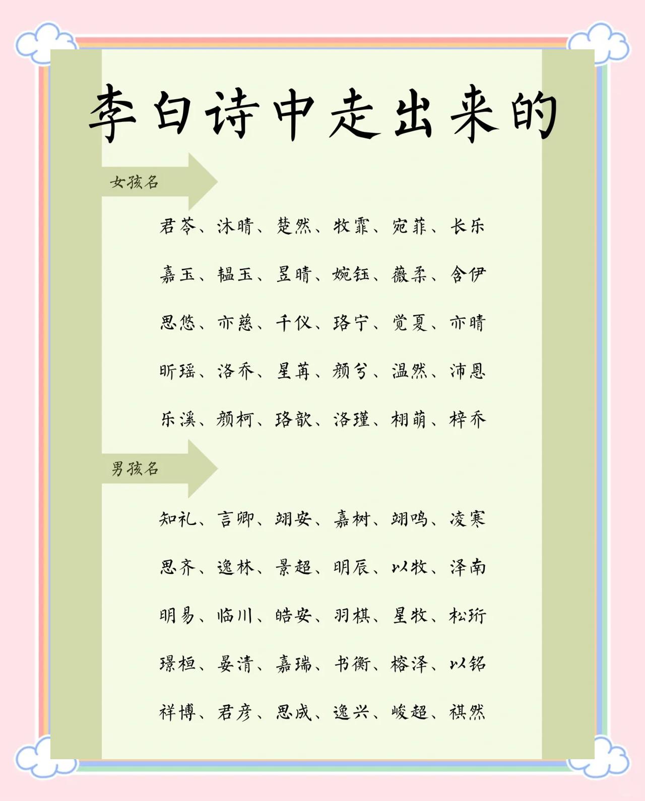 科普展现:名字作诗（名字作诗的软件）