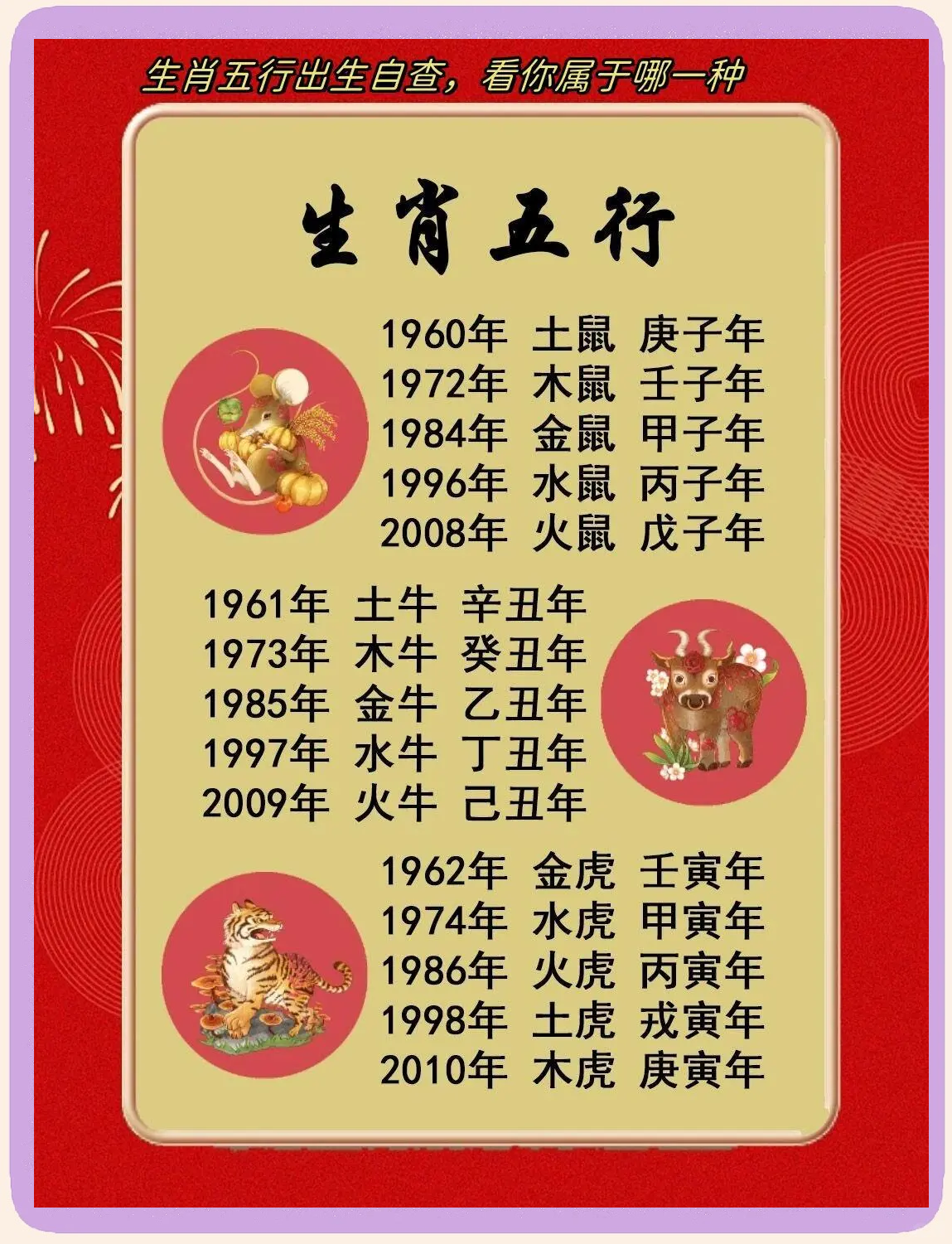 科普展现:雅五行属性什么（雅字五行属什）