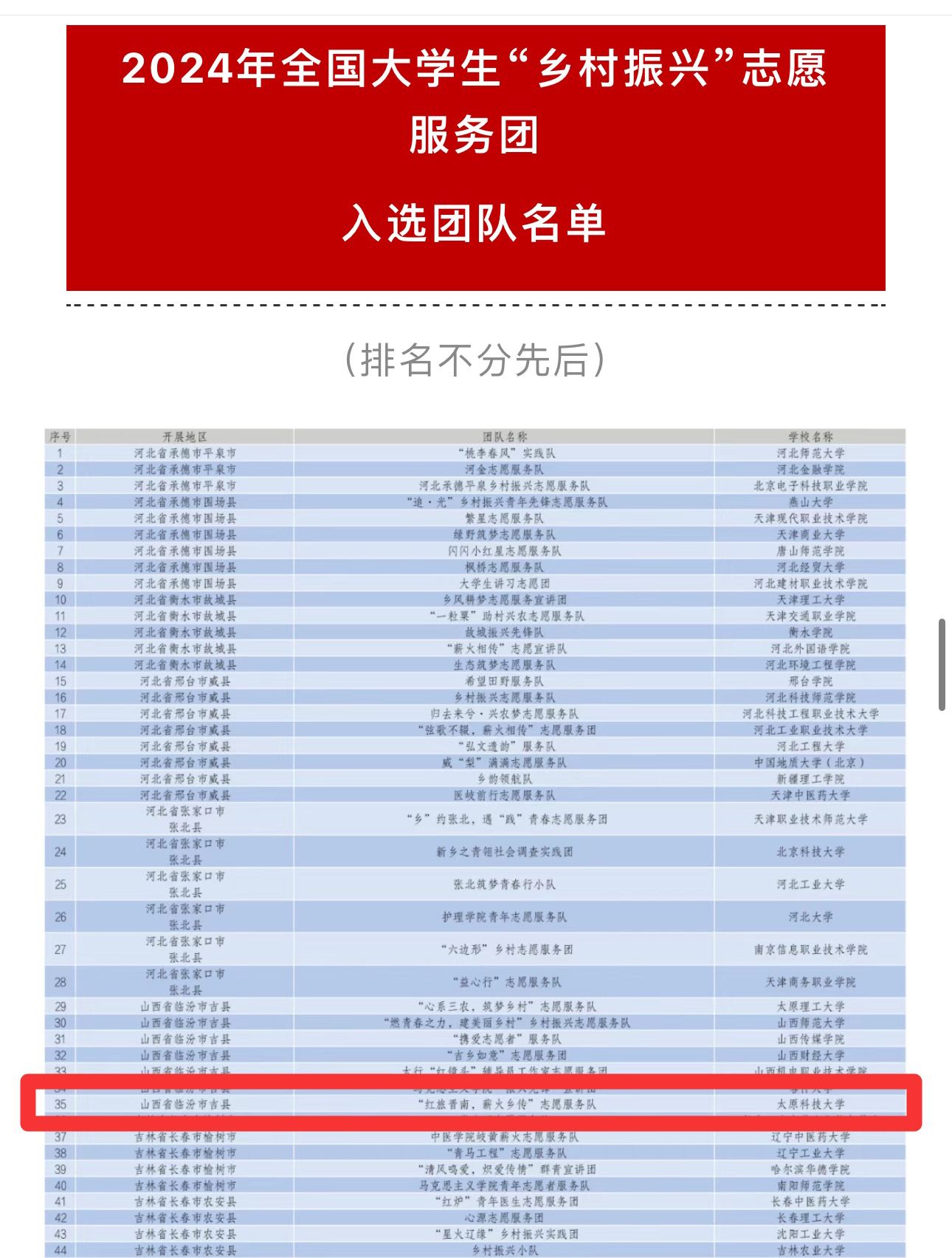 科普展现:志愿服务名称（志愿服务名称大全）
