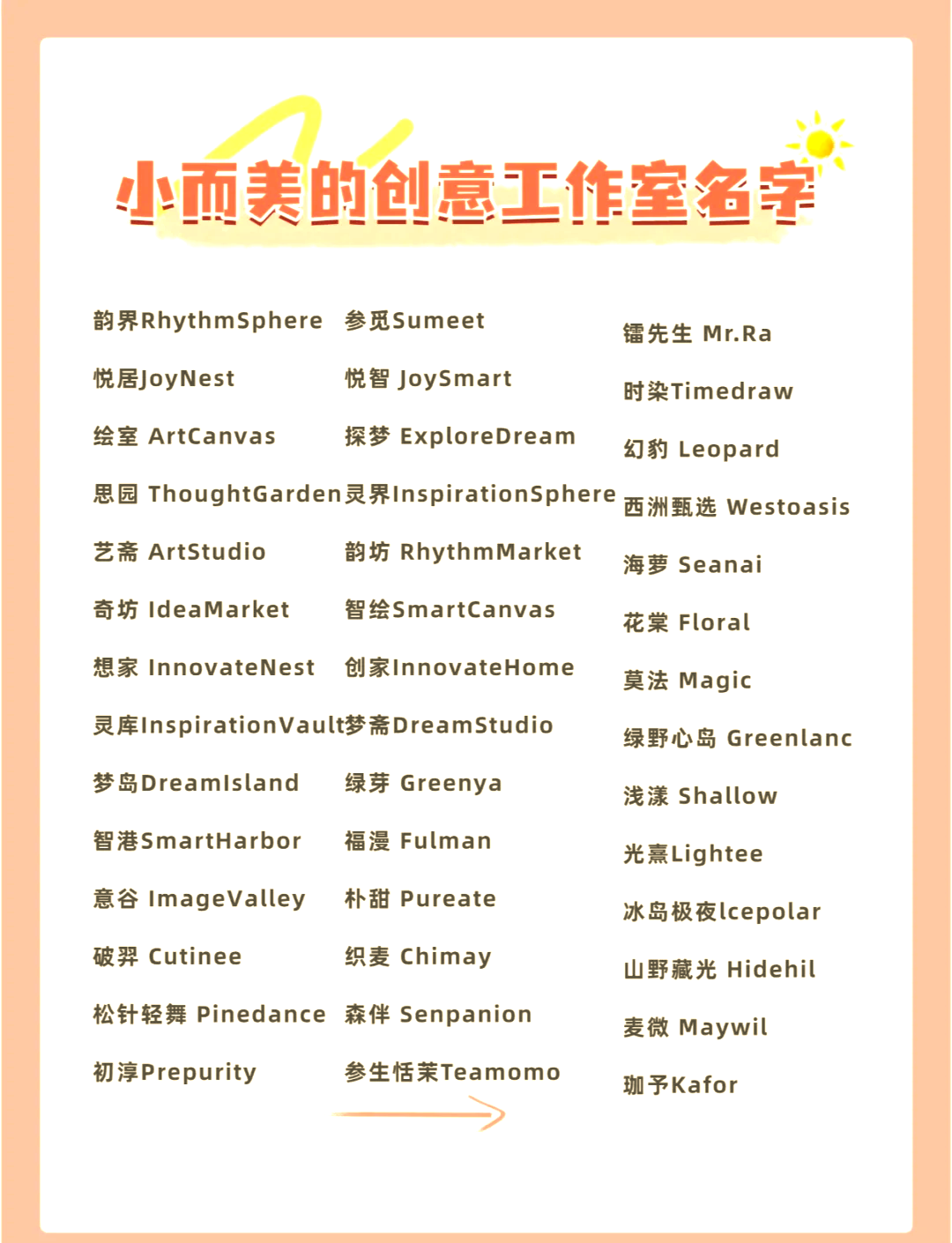 科普展现:好记艺名（好记艺名女生）