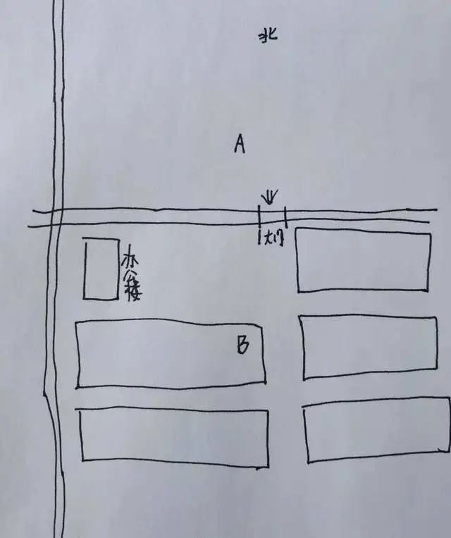工厂风水布局图