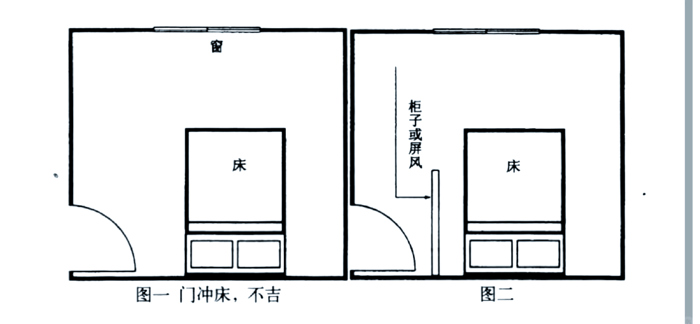 卧室床头风水忌讳
