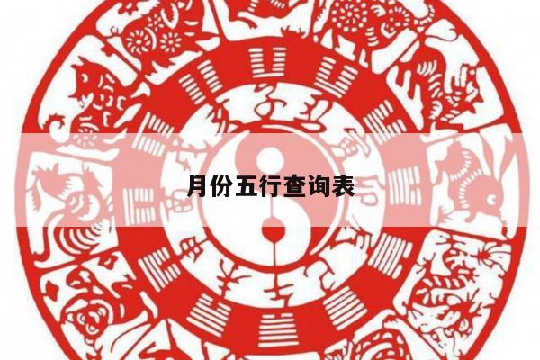 月份五行查询表