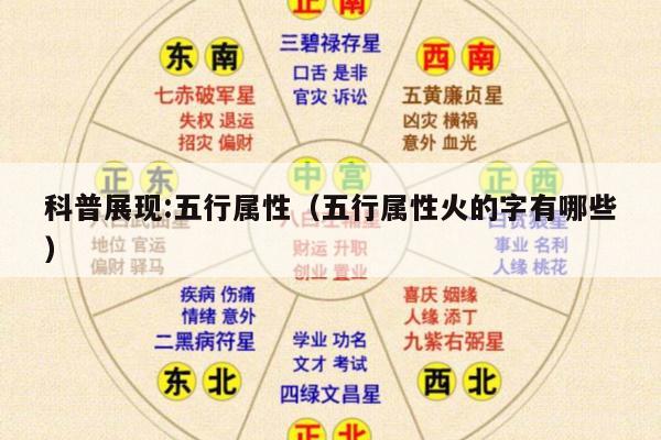 科普展现:五行属性（五行属性火的字有哪些）