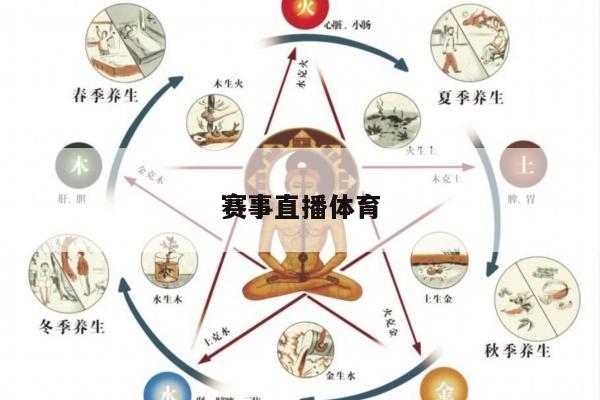 赛事直播体育