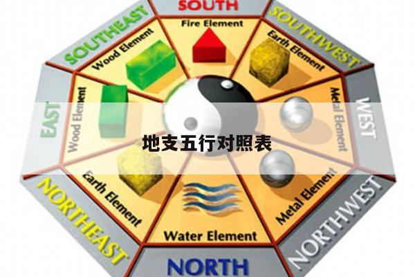 地支五行对照表