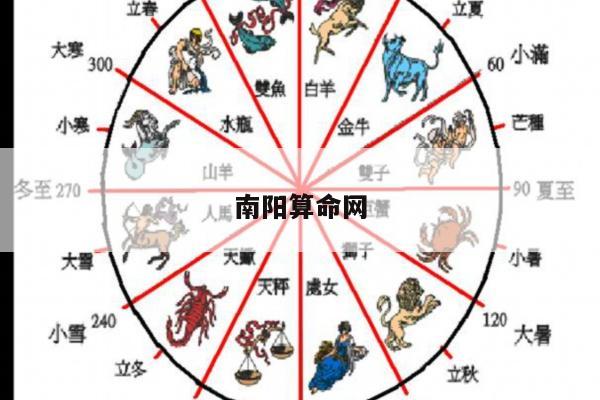 南阳算命网