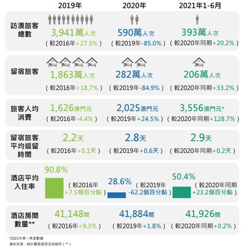 老澳历史记录大全,老澳历史记录大全最新
