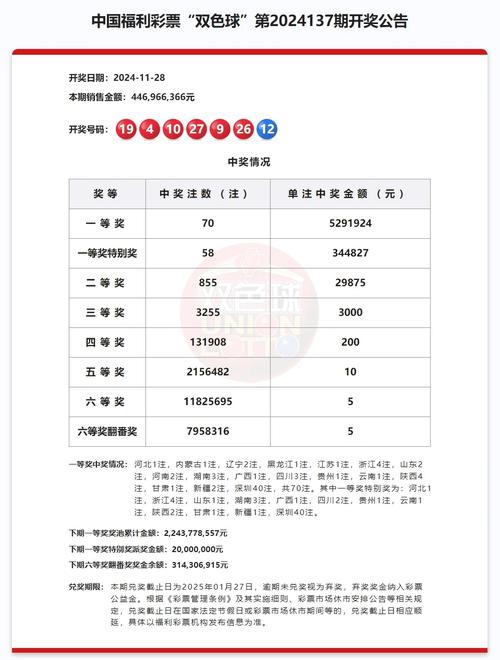 开奖公告今日,开奖公告今日双色球开奖号码