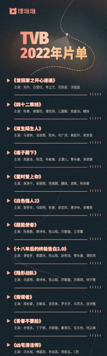 换命11小时,换命11小时 电影