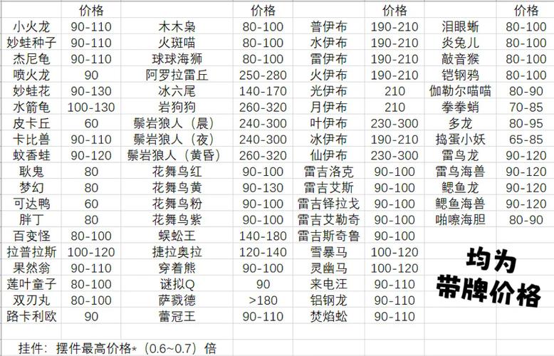 成人用品成人用品价格,成人用品价格是多少