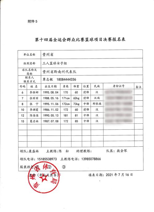 体育比赛报名表,体育比赛报名表格式