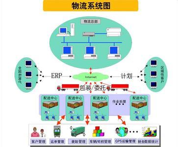 新闻中心 第23页