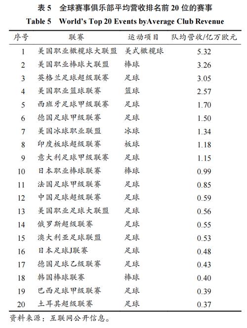 体育赛事竞猜,体育赛事竞猜合法吗