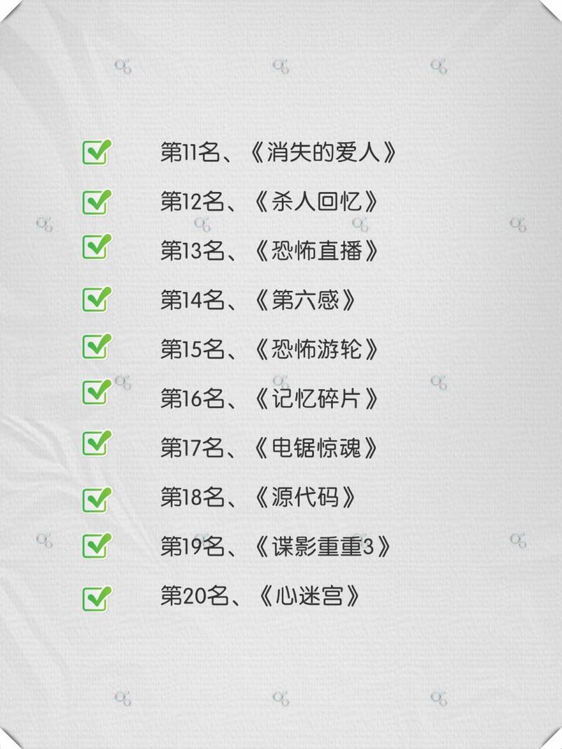 10大悬疑电影排行榜,10大悬疑电影排行榜前十名