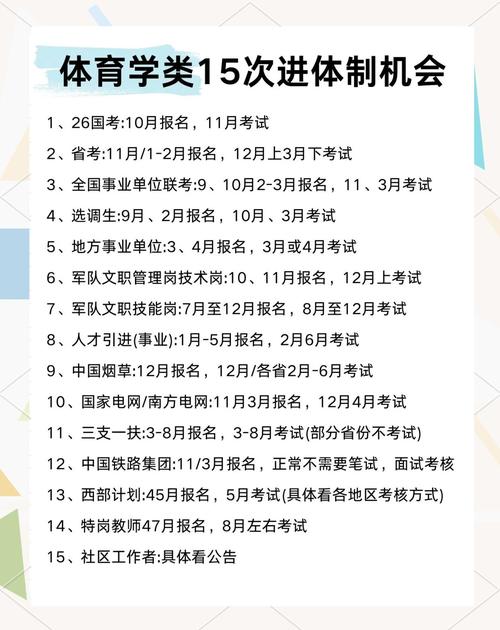 特招体育生是怎么回事,特招体育生什么意思