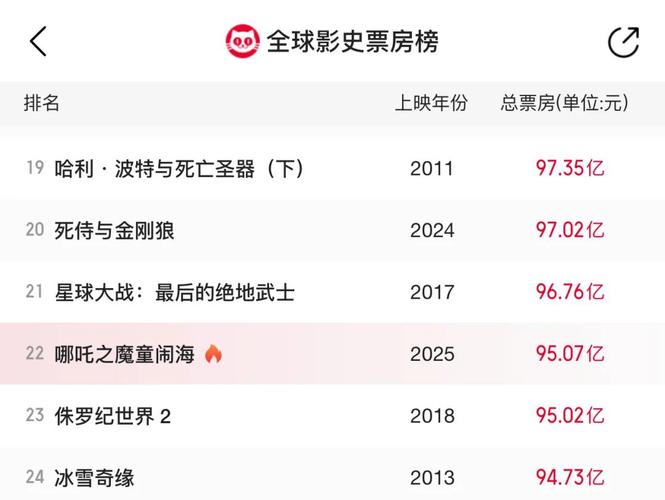 2025年4月 第67页