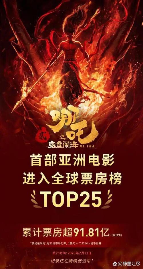 2020年电影排行榜前十名国产电影,2020年电影排行榜前十名国产电影有哪些