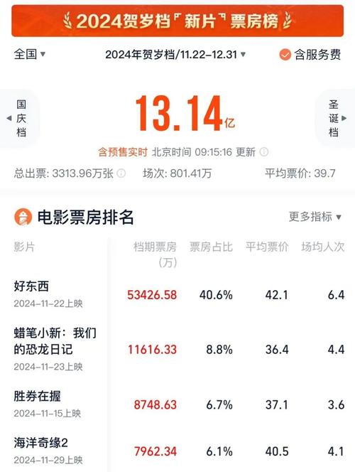 99热电影网,99热电影网!