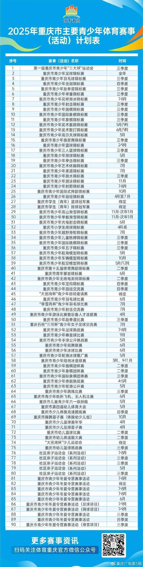如何报名体育比赛,如何报名体育比赛项目