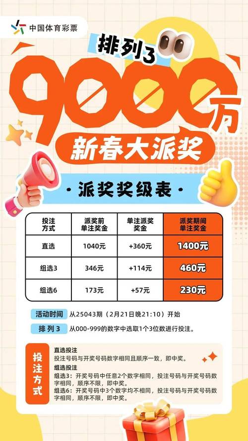 今日开奖是什么,今日开奖是什么奖