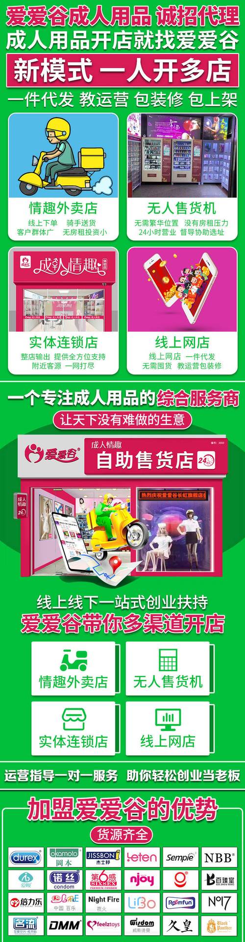 成人用品打工店,成人用品打工店讯雷