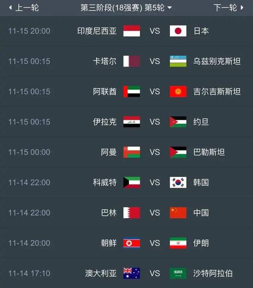 2019年体育赛事,2019年体育赛事一览表
