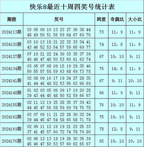 快乐八开奖号码开奖结果,快乐八开奖号码开奖结果今天