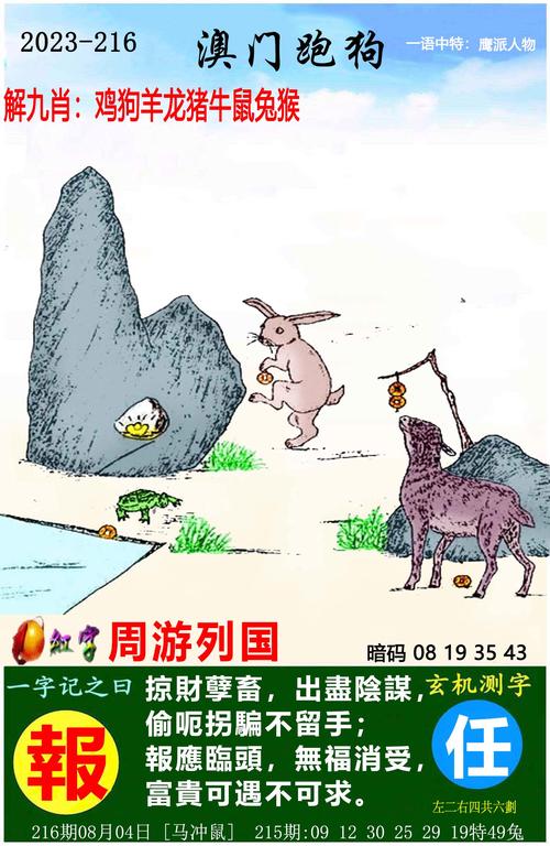 一肖中特期期准精选资料i,一肖中特期期准精选资料2023