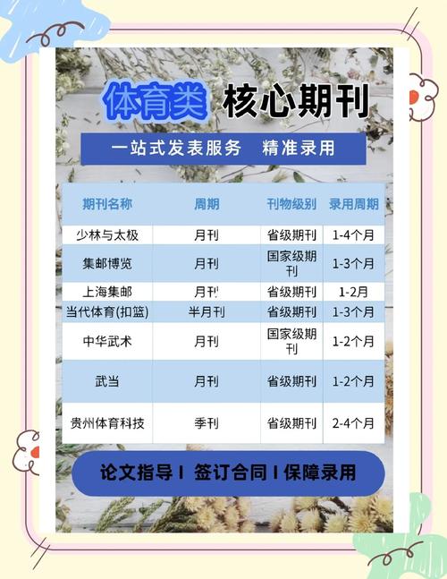 发表体育类的期刊,发表体育类的期刊有哪些