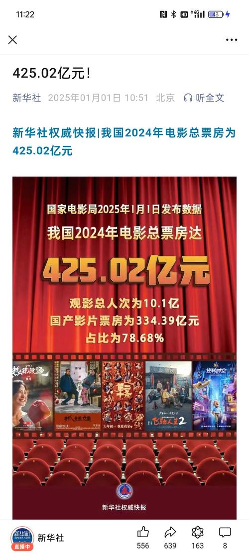 北美电影票房排行榜实时2024,北美电影票房排行榜实时2024年10月