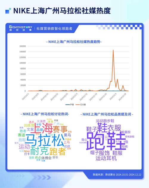 体育赛事盘点,体育赛事盘点怎么写