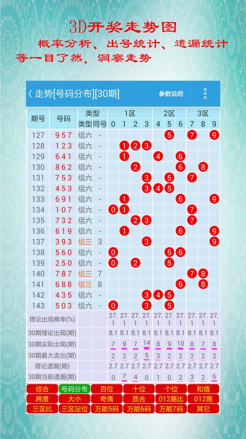 解决方案 第19页
