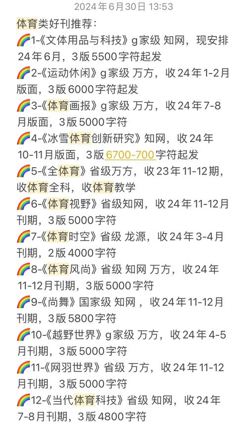 比较好发体育类期刊,比较好发体育类期刊的网站