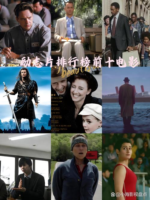 大学生励志电影排行榜前十名,大学生励志电影排行榜前十名有哪些