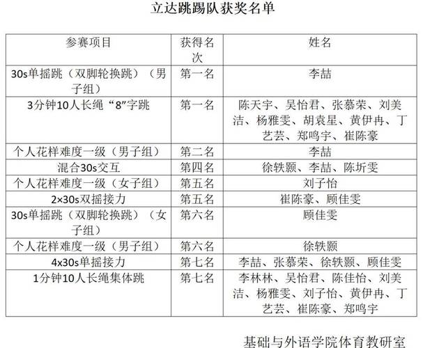 解决方案 第10页