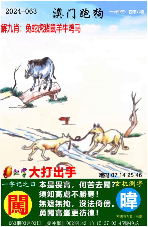 马会传真-澳门云,马会传真-澳门云2024年1月25日生肖相冲